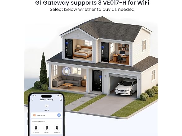Veise VE017-H 8-in-1 Fingerprint Lock