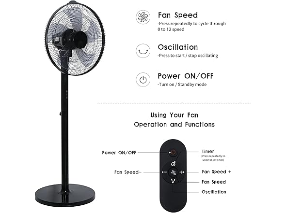 HealSmart 15" Adjustable Stand Fan