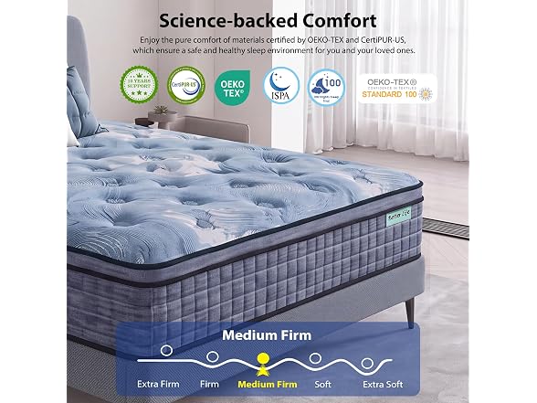 Acochey 12" Hybrid Mattress
