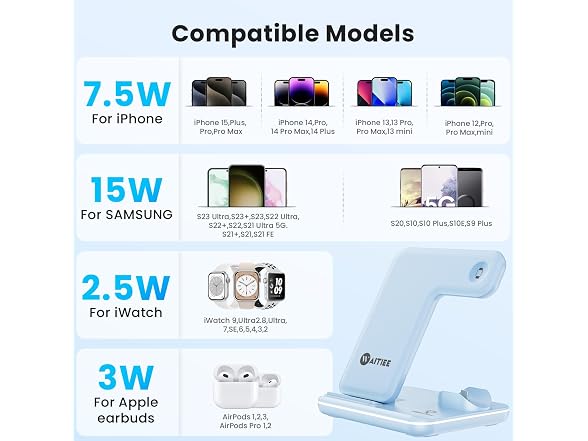 WAITIEE Wireless Charger for iPhone 17