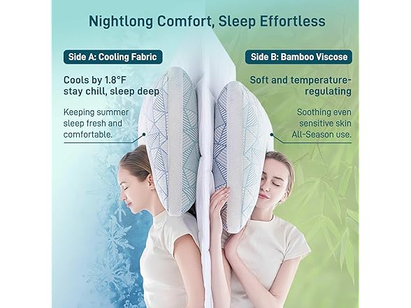 Sylvaris Memory Foam Pillows 2 Pack Queen