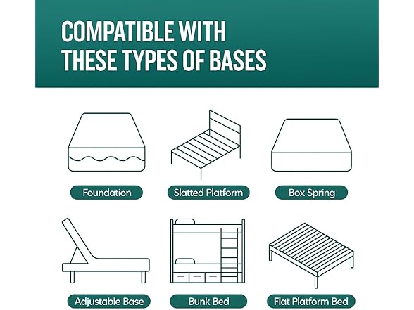 Atlas Mattress Memory Foam Mattress 10" - Gallery 7