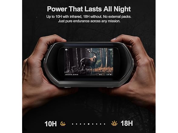 VisioGear Night Thunder X3 Night Vision Goggles