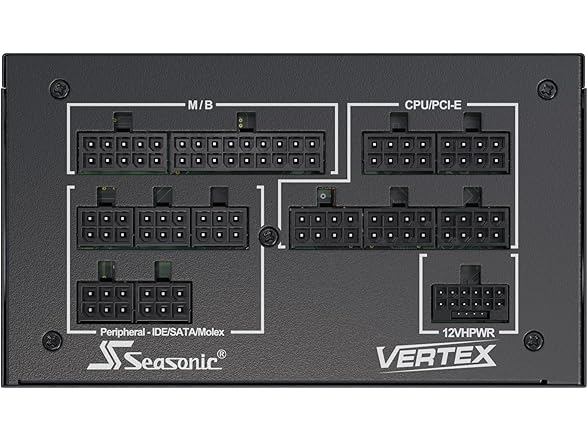 Fully Modular ATX 3.0 Power Supply Unit