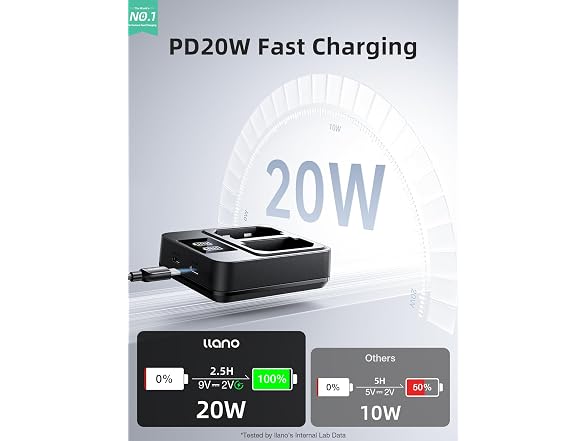 NP-FZ100 Batteries (2) + Dual Charger