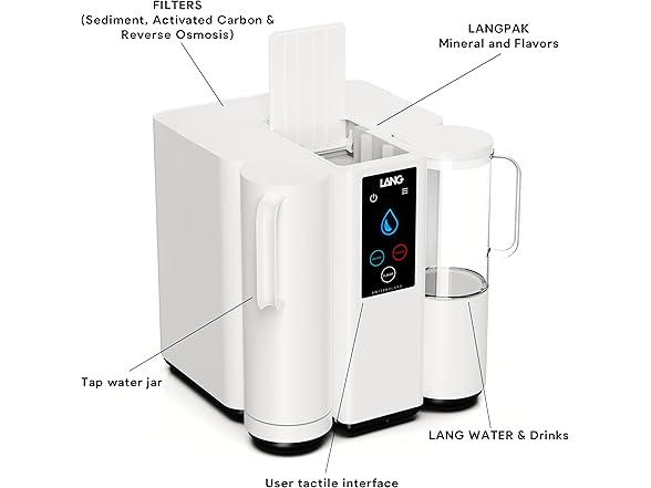 Countertop Reverse Osmosis Water Filter