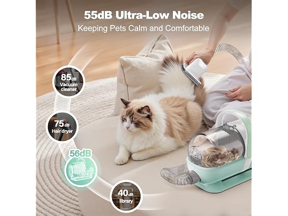 6-in-1 Dog Grooming Vacuum Kit