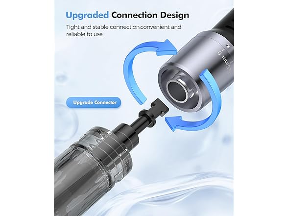0.25mm Derma roller Kit