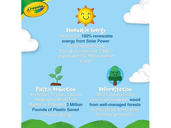 Crayola Mini Colored Pencils 64 count