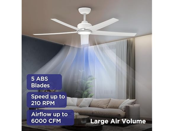 ocioc 52 inch White Ceiling Fan with Light