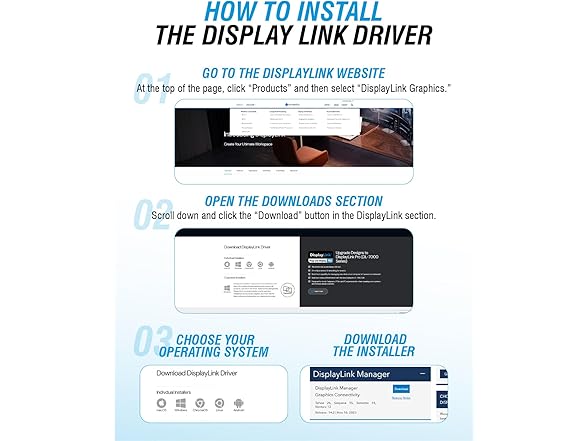 SABRENT DA-CA2H Dual HDMI Adapter with DisplayLink for 4