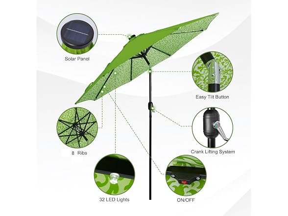 Backyard Expressions 9FT Solar Patio Meadow Green