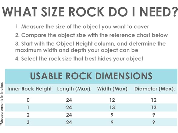 Sunnydaze 3.5” H Flat Faux Landscape Rock Cover