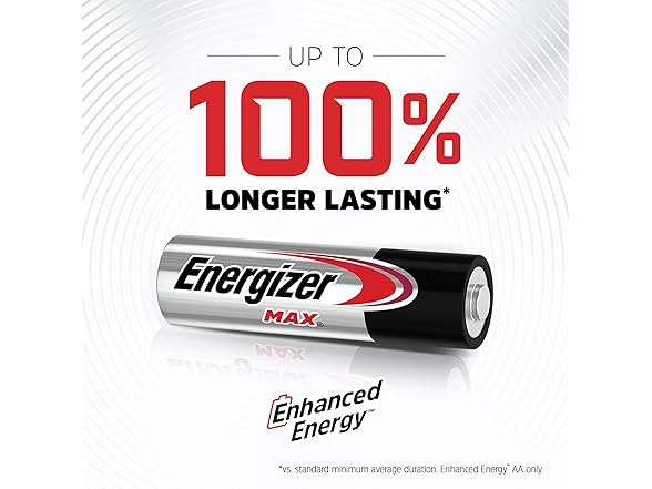 24ct Energizer MAX Double AA Battery