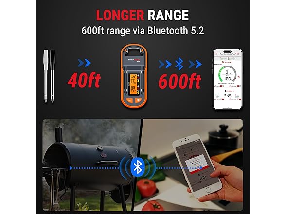 ThermoPro TempSpike Plus 600ft Wireless Meat Thermometer