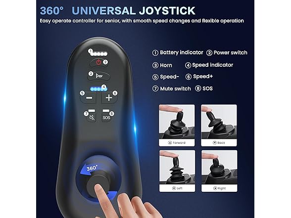 AIRHOT Foldable Electric Wheelchair for Adults, 15 Miles Lon (Open Box)