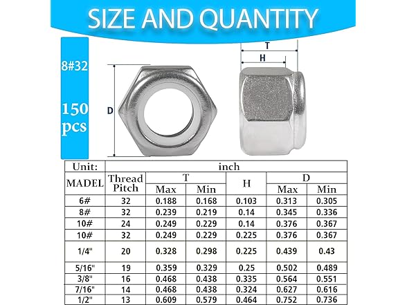 SpzcdZa 150Pieces 832 Nylon Lock Nuts