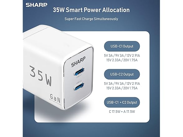 Sharp Dual Port USB C Charger