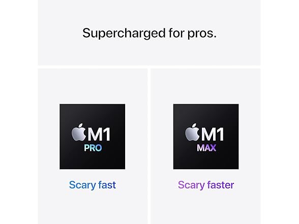 Apple 2021 MacBook Pro with Apple M1 Pro Chip