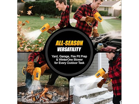 Dinftin Brushless Leaf Blower DeWalt 20V