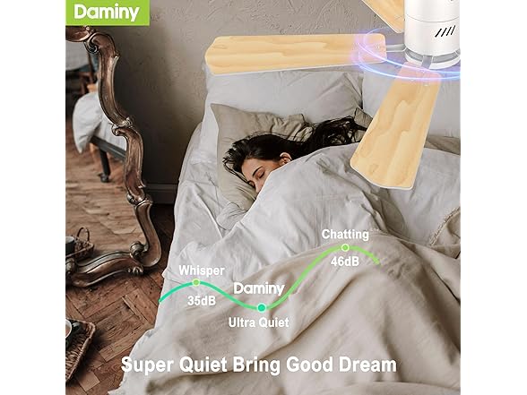 DAMINY 52In 5 Blades White Ceiling Fan