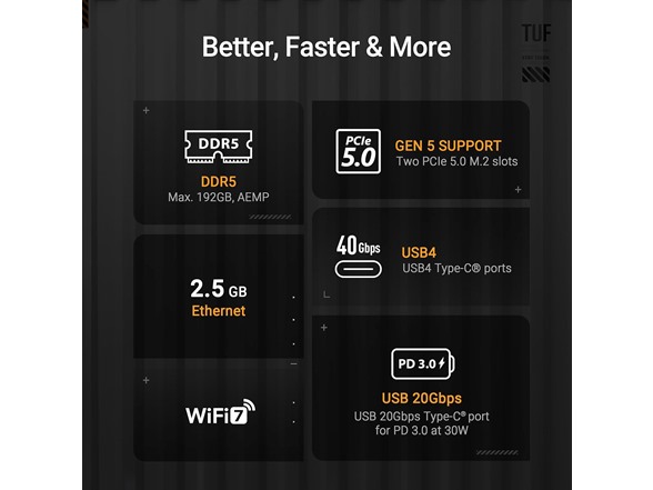 ASUS TUF Gaming X870-PLUS WIFI AM5 Motherboard