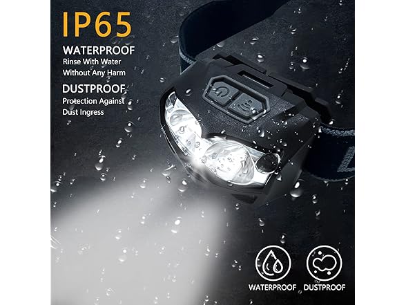 KALBINUO  Headlamp Rechargeable LED
