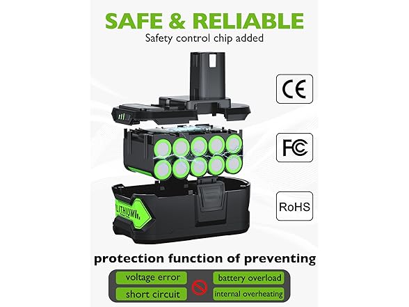 JUNWOOD Replacement for Ryobi 18V Battery