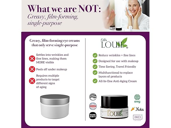 Revitalizing All-In-One Eye Cream, Jojoba Oil Organic & Matrixyl 3000