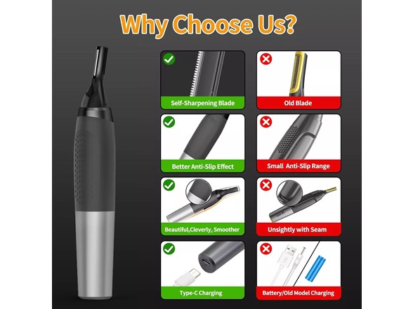 USB Rechargeable Precision Trimmer