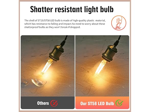 EMYMLITE 10-Pack Shatter Resistant LED