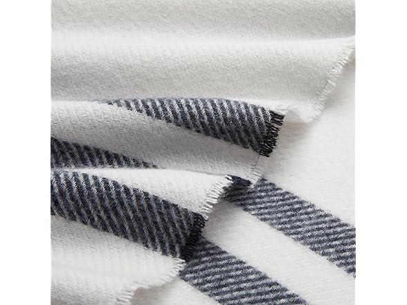 Amazon Basics Throw Blanket, 50"x 60"