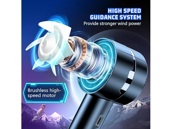 2pcs Portable Turbo Fan