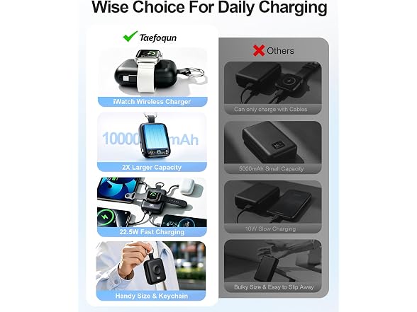 Taefoqun Portable Charger 3 in 1