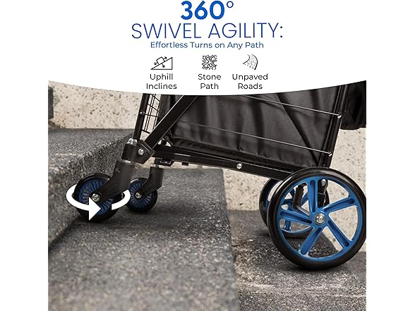 SereneLife Shopping Cart Blue