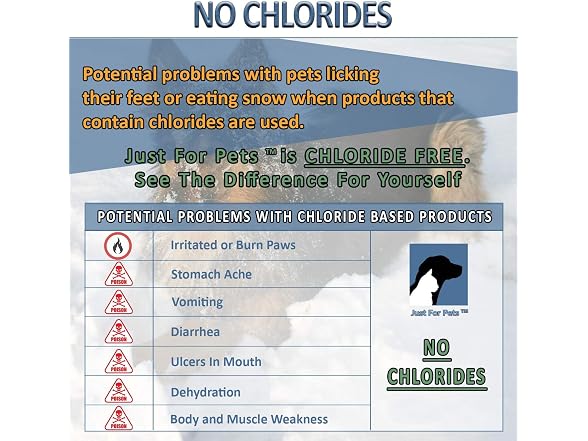 JUST FOR PETS Snow & Ice Melter Safe