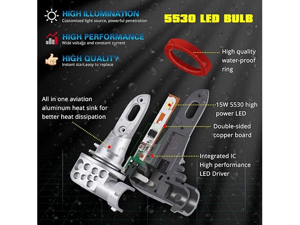 Alla Lighting 8000K Ice Blue LED H10 9140 Upgrade