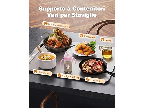 itrusou Food Warming Mat