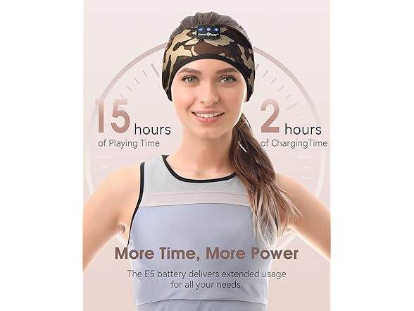 MUSICOZY 5.4 Bluetooth Headband Eye Mask