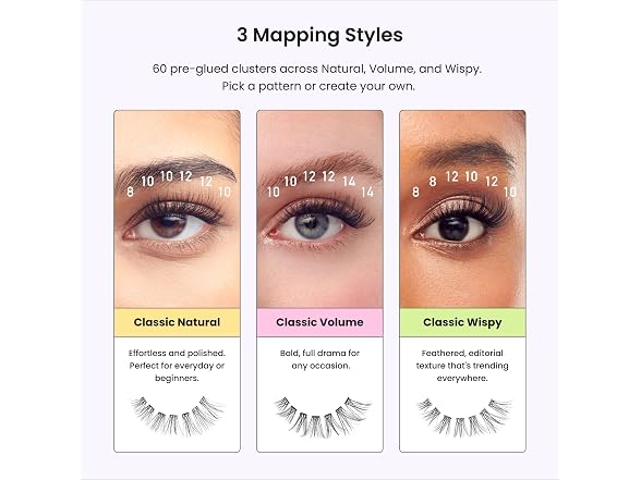 imPRESS Kiss Impress Individual Lash Kit Pre