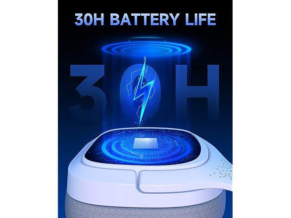 gmrpwnage 2.4GHz Wireless Gaming Headset