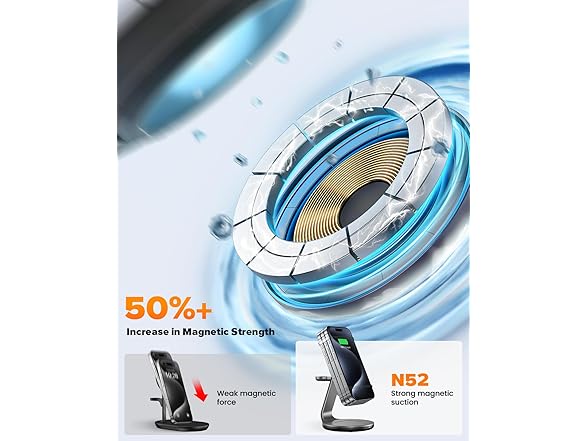 HERRBOLAI 3 in 1 Charging Station - Gallery 2