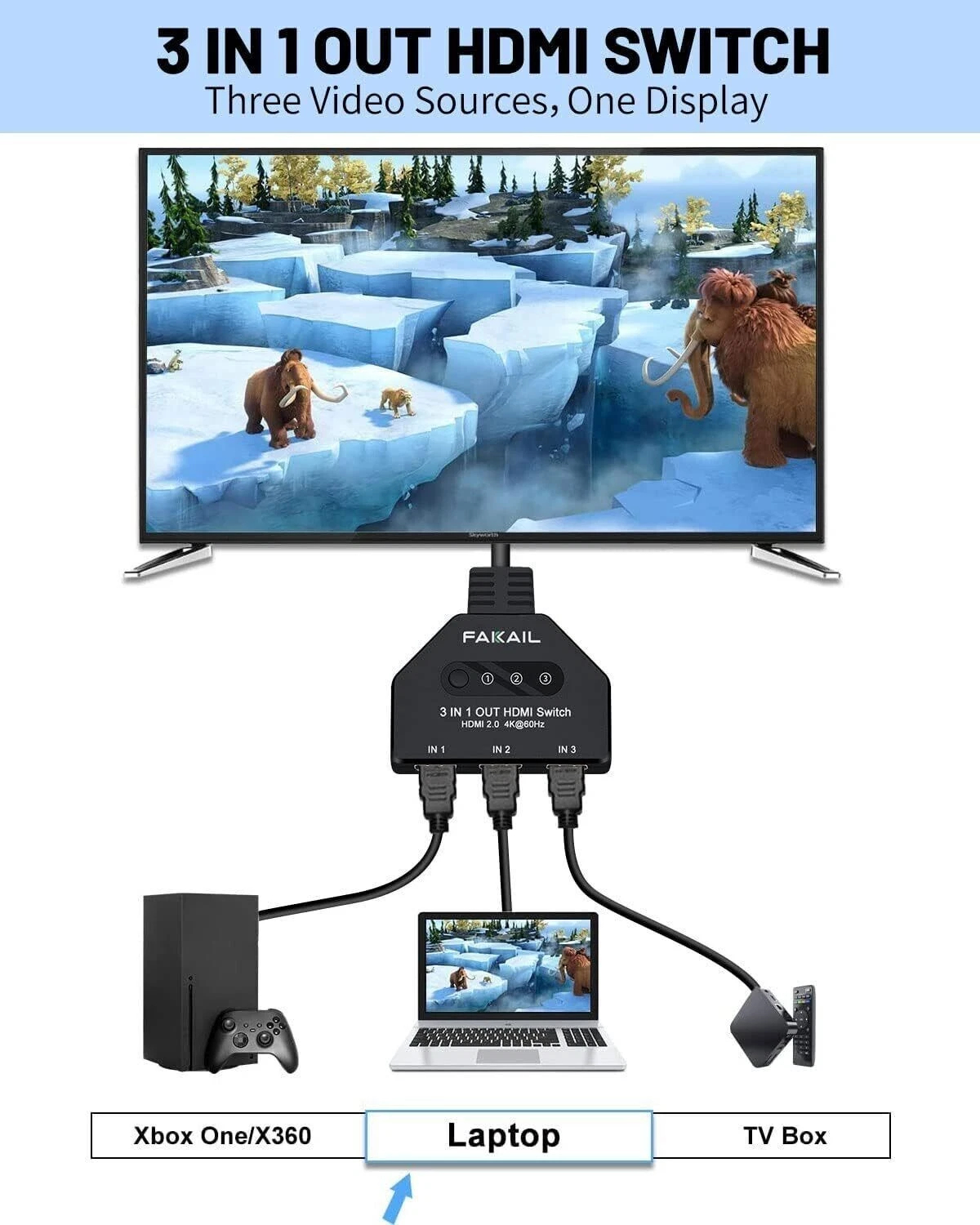 4K HDMI Switch 3 in 1 Out 3 Port HDMI - Gallery 9