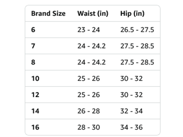 Kanu Girls Surf Swimming Bottom
