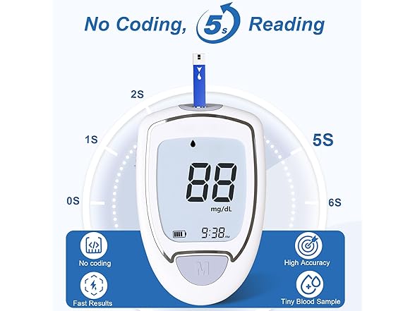 Glucose Monitor Kit