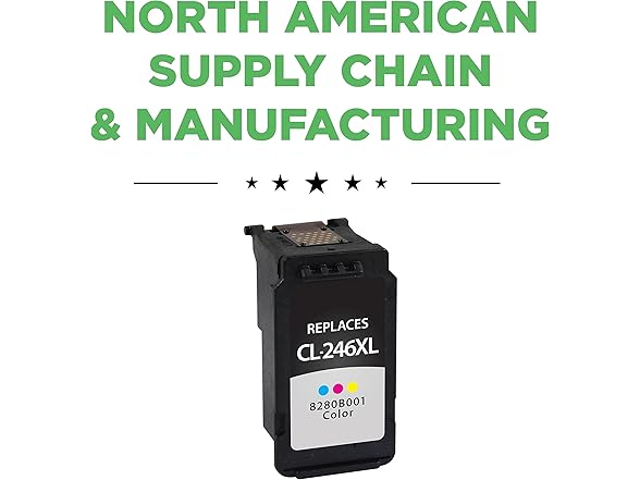 Clover Imaging  Color Ink Cartridge Replacement for Canon CL-246XL | Tri-Color