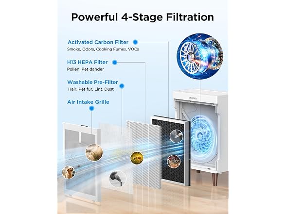 MOOKA NS4210056 air purifier