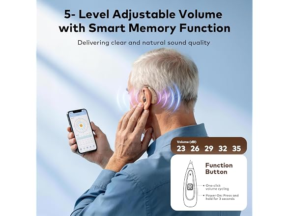 ZHANZHSQL Hearing Aids for Adults