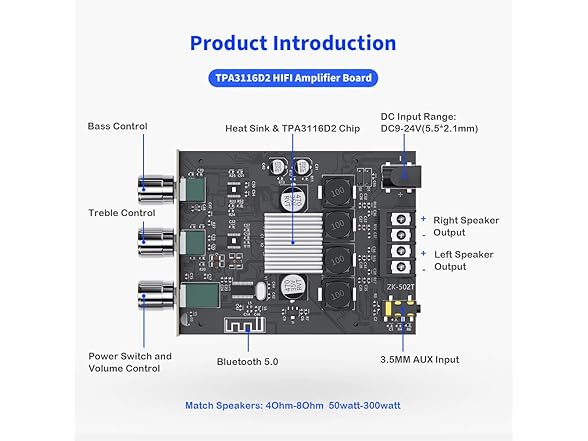 Eifotoric 100W Bluetooth Amplifier Board