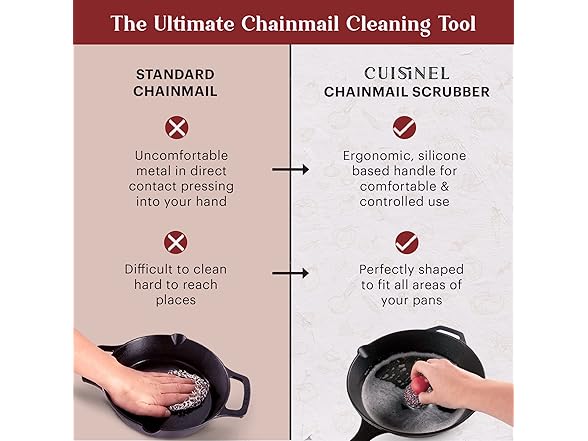 cuisinel C-610-KSCR-S-RD Cuisinel Cast Iron Chainmail S